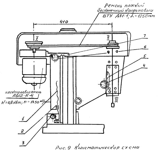 2Н115пм Схема кінематична свердлильного верстата